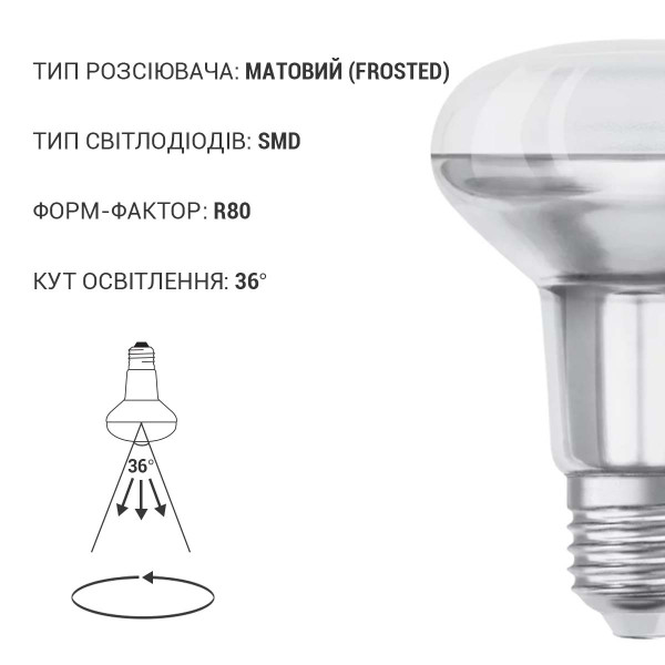 Светодиодная лампа OSRAM LED Star Reflector R80 4,3W 350Lm 2700K 230V E27 Рефлектор (4058075433304), 100022549