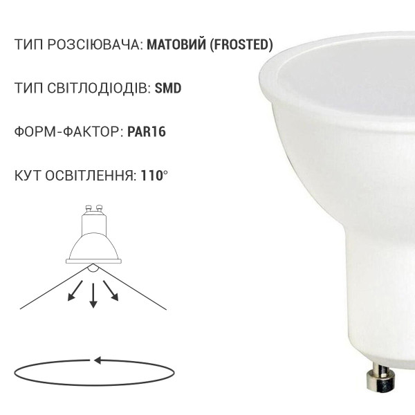 Светодиодная лампа OSRAM LED Reflector Performance PAR16 5W 400Lm 4000K 230V GU10 Рефлектор (4058075689541), 100024108