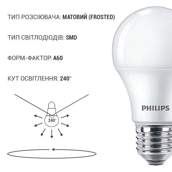 Светодиодная лампа PHILIPS ESS LEDBulb 11W E27 1150Lm 830 A60 1CT/12 RCA (929002299587), 100018635