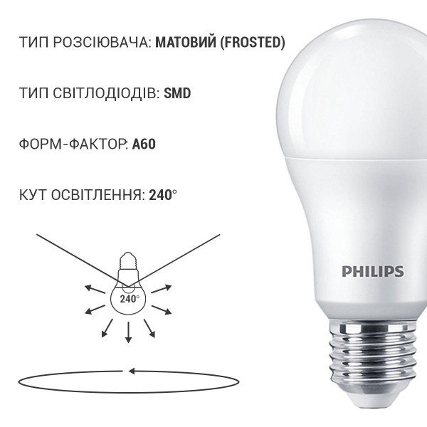 Светодиодная лампа PHILIPS ESS LEDBulb 13W E27 1450Lm 840 A60 1CT/12 RCA (929002305287), 100015448