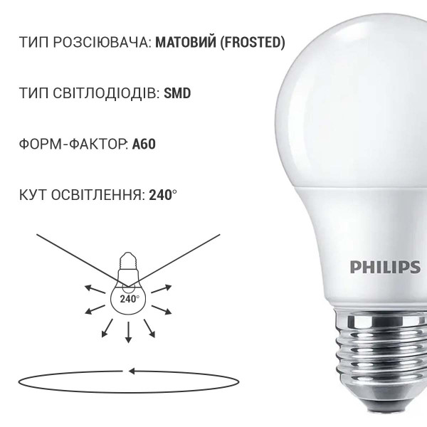 Світлодіодна лампа PHILIPS Ecohome LED Bulb A60 11W 950Lm 6500K 220V E27 Frosted (929002299417) , 100023648