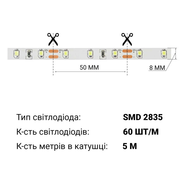 Светодиодная лента BIOM Professional 60-2835-12V-IP20 6,5W 950Lm 7500-8000К 5м (BPS-G3-12-2835-60-CW), 100014496
