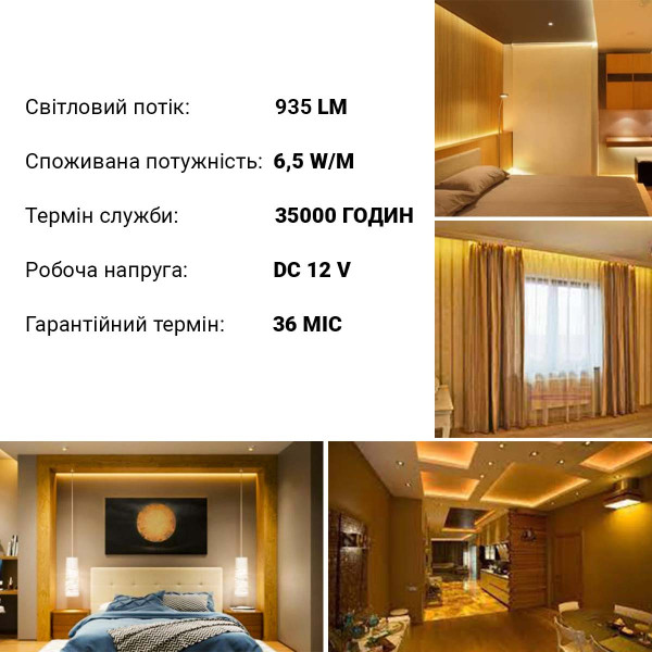Светодиодная лента BIOM Professional 60-2835-12V-IP20 6,5W 935Lm 2800-3300К 5м (BPS-G3-12-2835-60-WW), 100014498