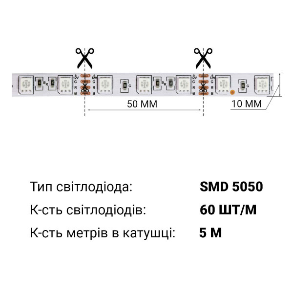 Светодиодная лента BIOM Professional 60-5050-12V-IP20 14,4W RGB 5м (BPS-G3-12-5050-60-RGB), 100014504