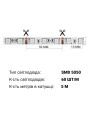 Светодиодная лента BIOM Professional 60-5050-12V-IP20 14,4W RGB 5м (BPS-G3-12-5050-60-RGB), 100014504