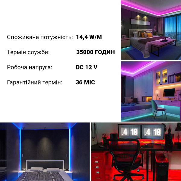 Светодиодная лента BIOM Professional 60-5050-12V-IP20 14,4W RGB 5м (BPS-G3-12-5050-60-RGB), 100014504