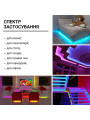 Светодиодная лента BIOM Professional 60-5050-12V-IP20 14,4W RGB 5м (BPS-G3-12-5050-60-RGB), 100014504