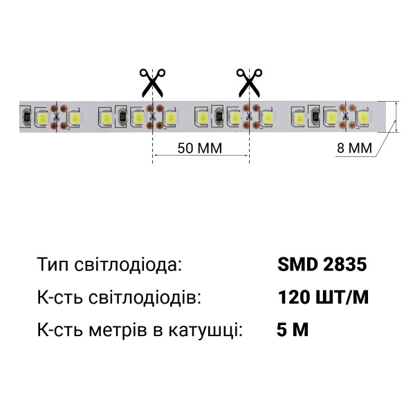 Светодиодная лента BIOM Professional 2835-120-24V-IP20 13,5W 1950Lm 7500-8000K 5м (BPS-G3-24-2835-120-CW-20), 100021038