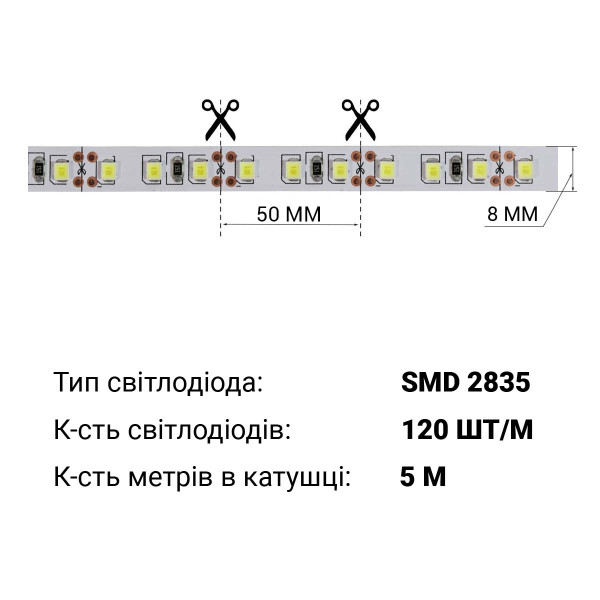 Светодиодная лента BIOM Professional 2835-120-24V-IP20 13,5W 1950Lm 4000-4500K 5м (BPS-G3-24-2835-120-NW-20), 100018558