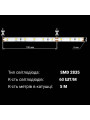 Светодиодная лента BIOM Professional 2835-60-24V-IP20 6,5W 940Lm 4000-4500K 5м (BPS-G3-24-2835-60-NW-20), 100022070