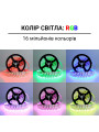 Светодиодная лента OEM ST 5050-96-12V-IP20 11W RGB 5м (ST-12-5050-96-RGB-20), 100022694