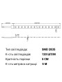 Светодиодная лента RISHANG 120-2835-24V-IP20 8,6W 745Lm 3000К 5м (RD08C0TC-B-WW), 100022381