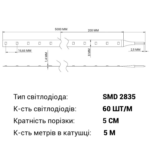 Светодиодная лента RISHANG 60-2835-12V-IP20 5,5W 530Lm 6500К 5м (RN0860TA-B-W), 100022409