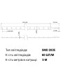 Светодиодная лента RISHANG 60-2835-12V-IP20 5,5W 530Lm 3000К 5м (RN0860TA-B-WW), 100022410