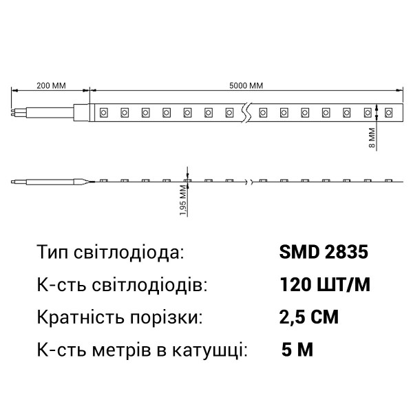 Светодиодная лента RISHANG 120-2835-12V-IP65 8,6W 562Lm 6500К 5м (RN68C0TA-B-W), 100022429